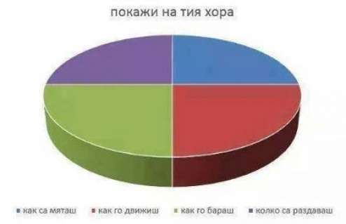 Класация-Батка